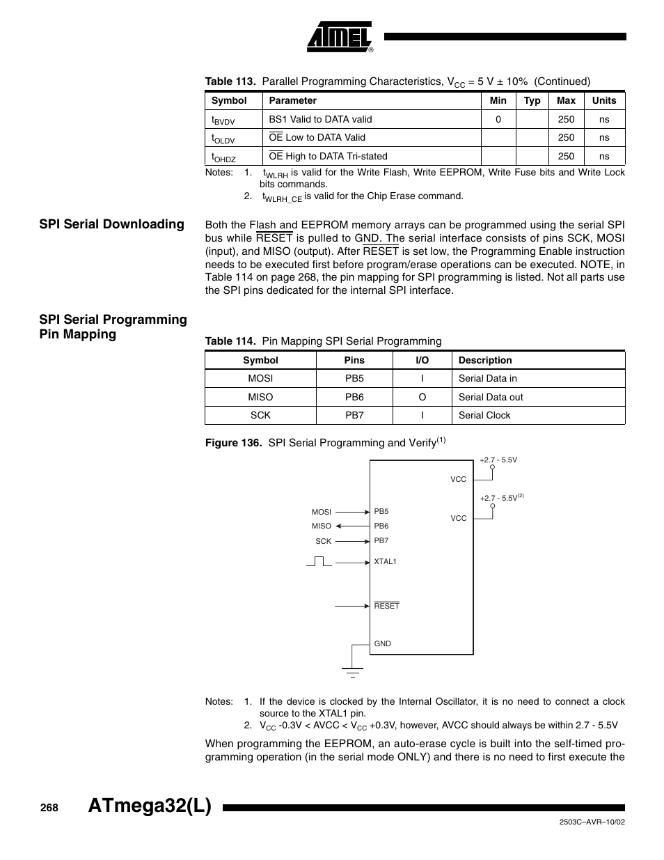 Spi serial downloading, Spi serial programming pin mapping, Atmega32(l) | Rainbow Electronics ATmega32L User Manual | Page 268 / 313