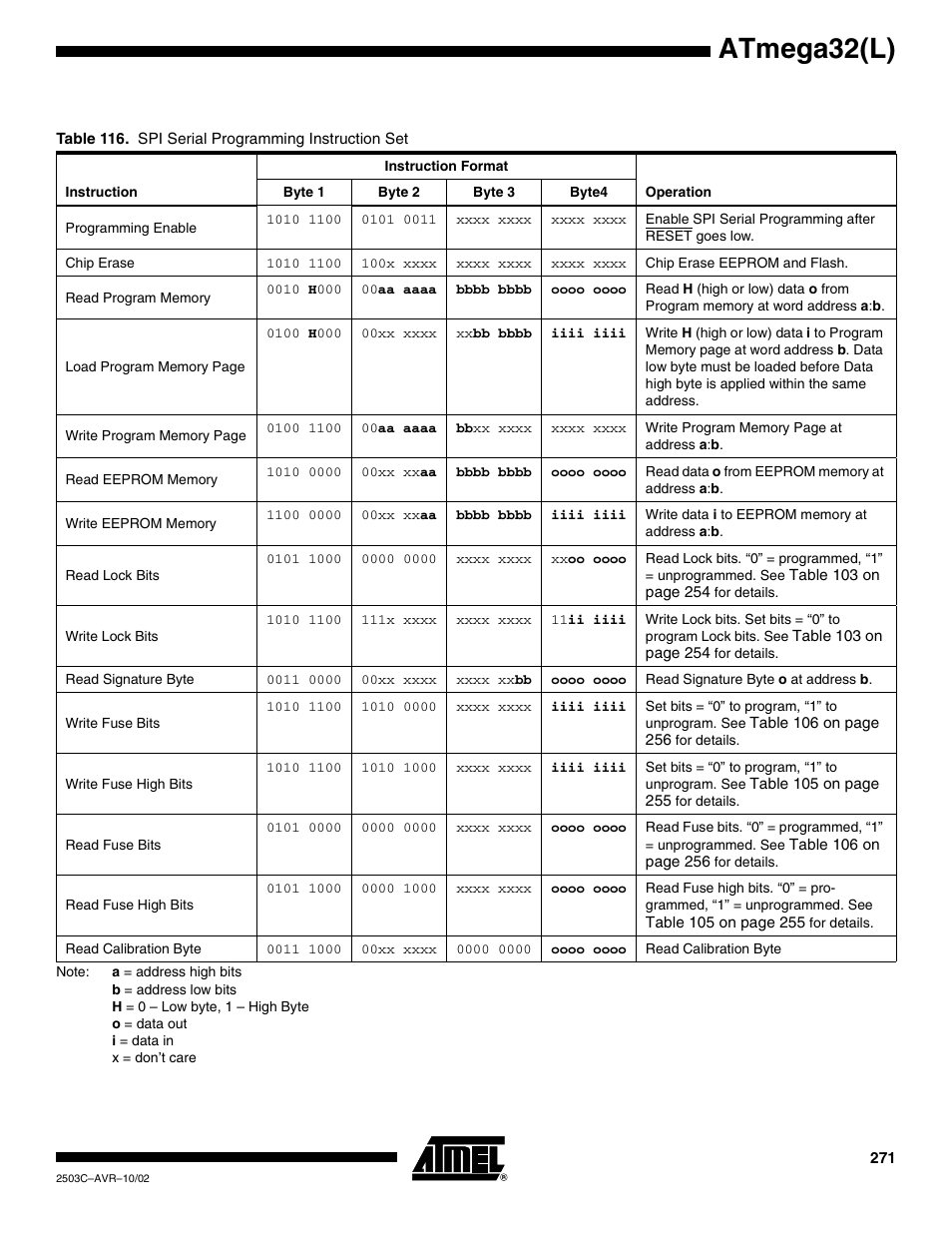 Atmega32(l) | Rainbow Electronics ATmega32L User Manual | Page 271 / 313