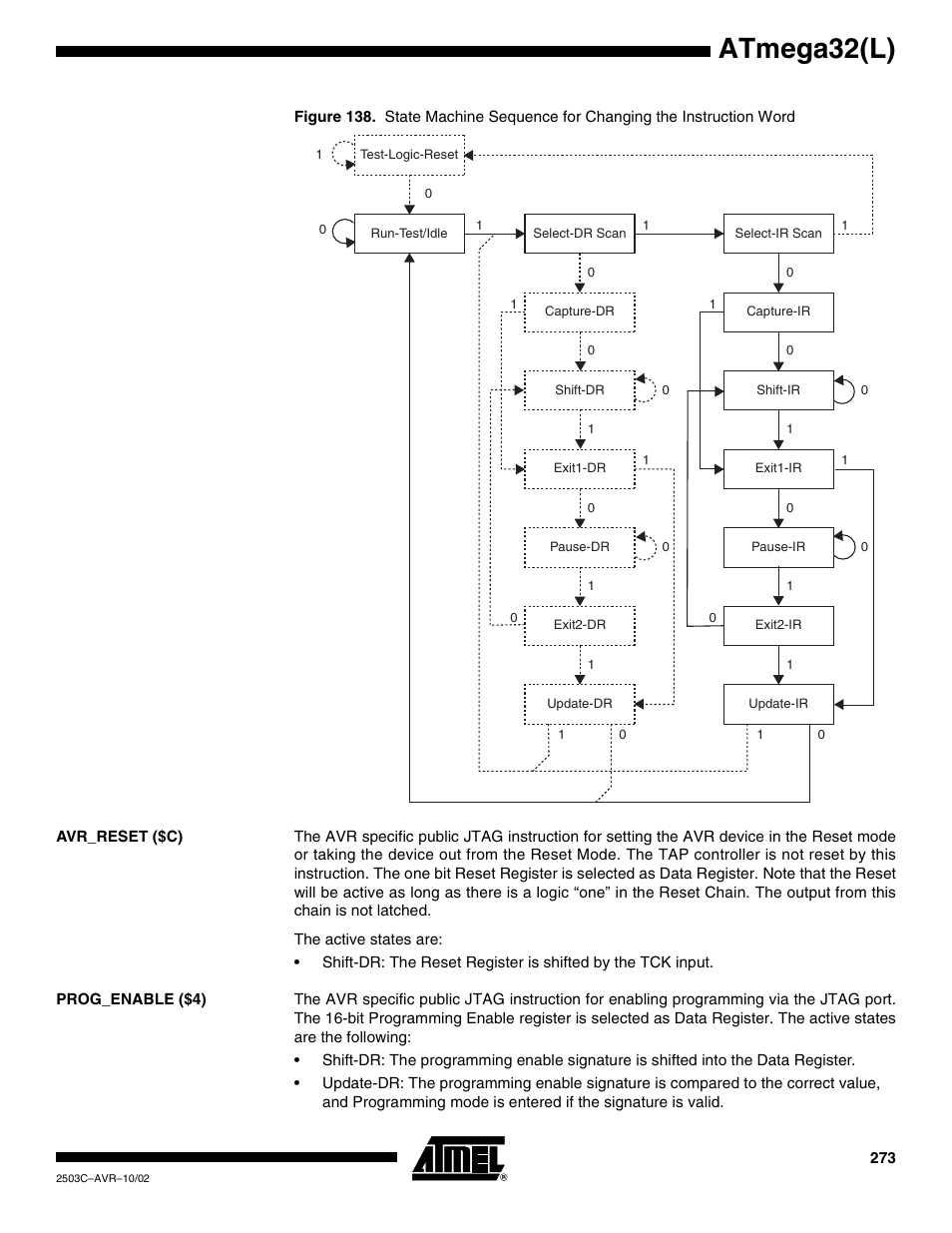 Avr_reset ($c), Prog_enable ($4), Atmega32(l) | Rainbow Electronics ATmega32L User Manual | Page 273 / 313