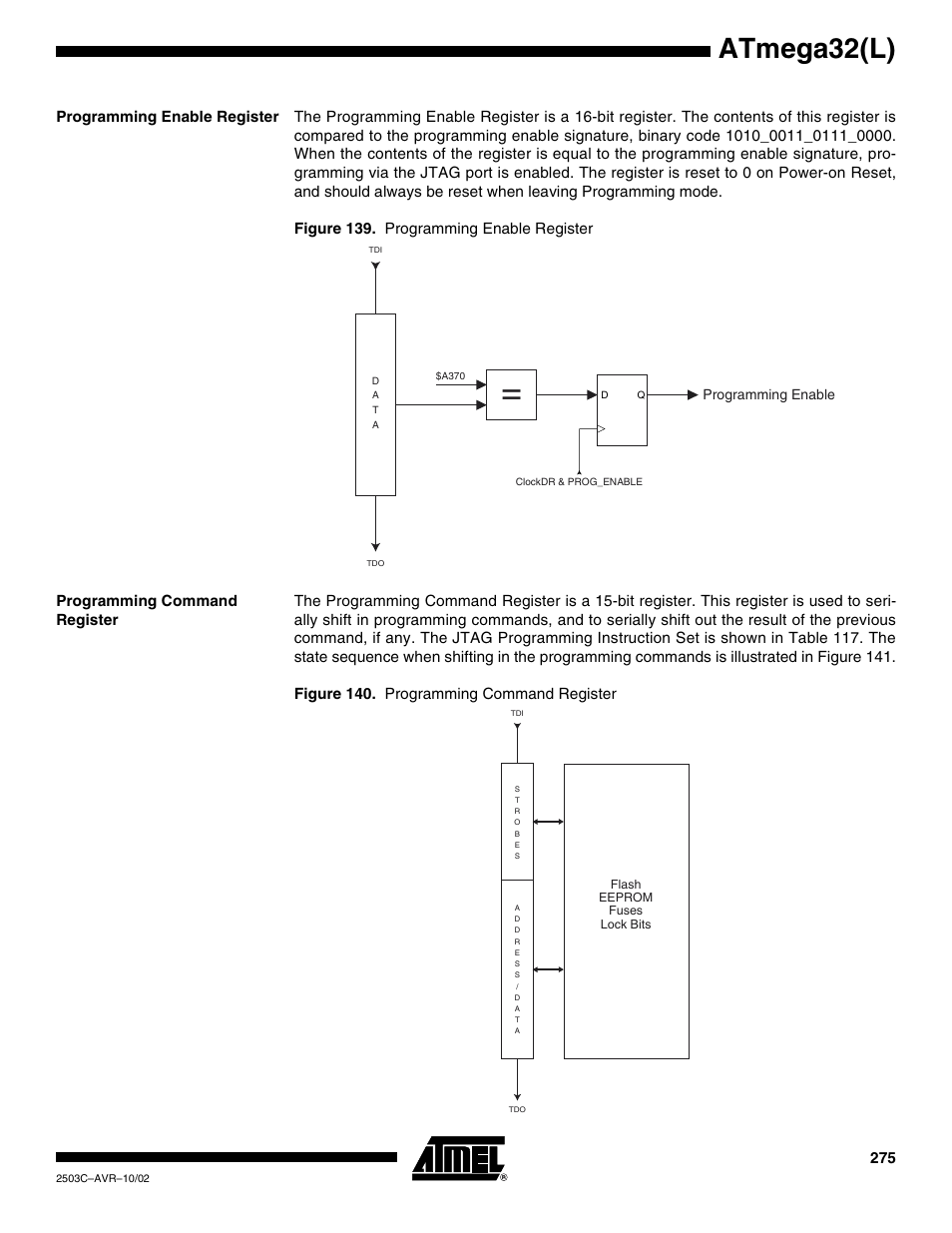 Programming enable register, Programming command register, Atmega32(l) | Programming enable | Rainbow Electronics ATmega32L User Manual | Page 275 / 313