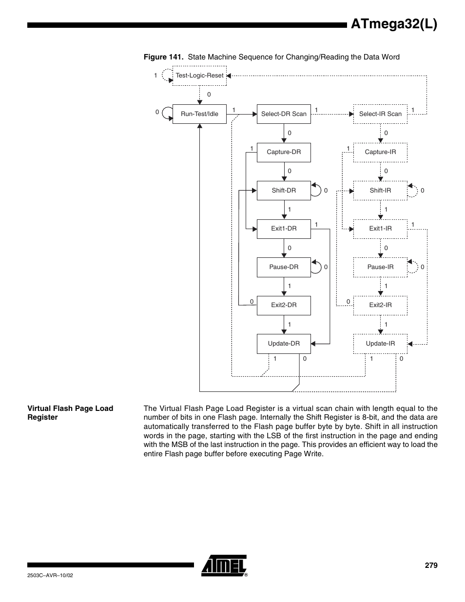 Atmega32(l) | Rainbow Electronics ATmega32L User Manual | Page 279 / 313