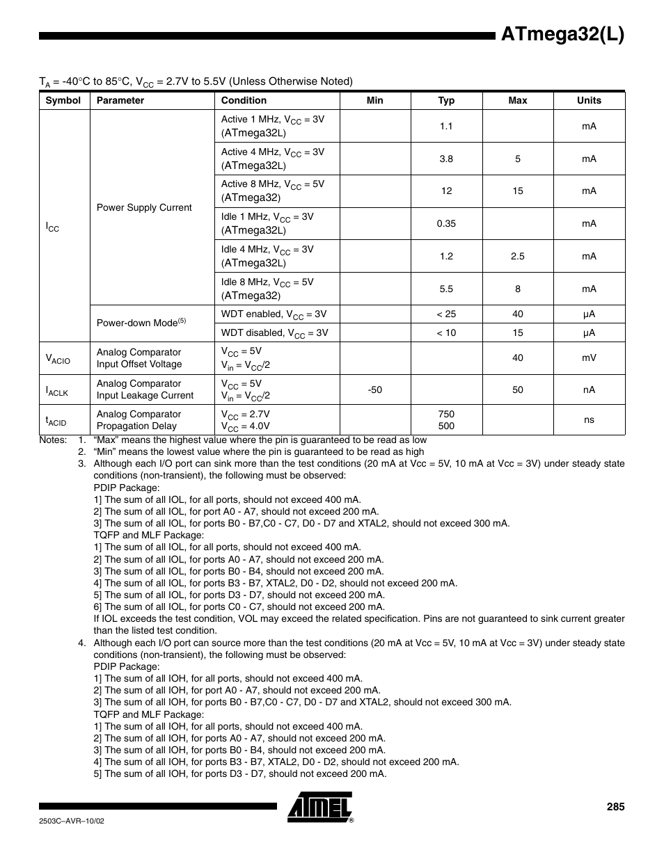 Atmega32(l) | Rainbow Electronics ATmega32L User Manual | Page 285 / 313