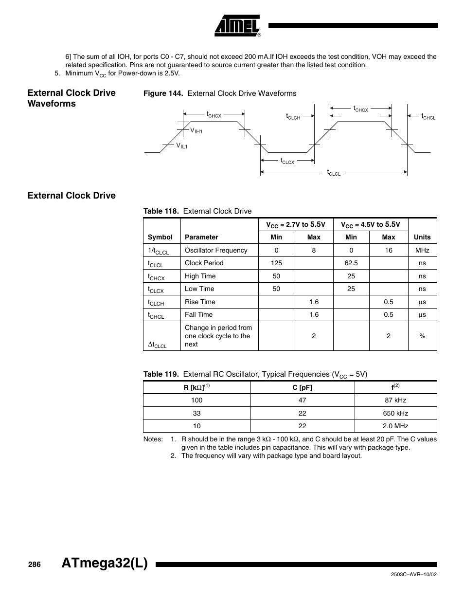 External clock drive waveforms, External clock drive, Atmega32(l) | Rainbow Electronics ATmega32L User Manual | Page 286 / 313