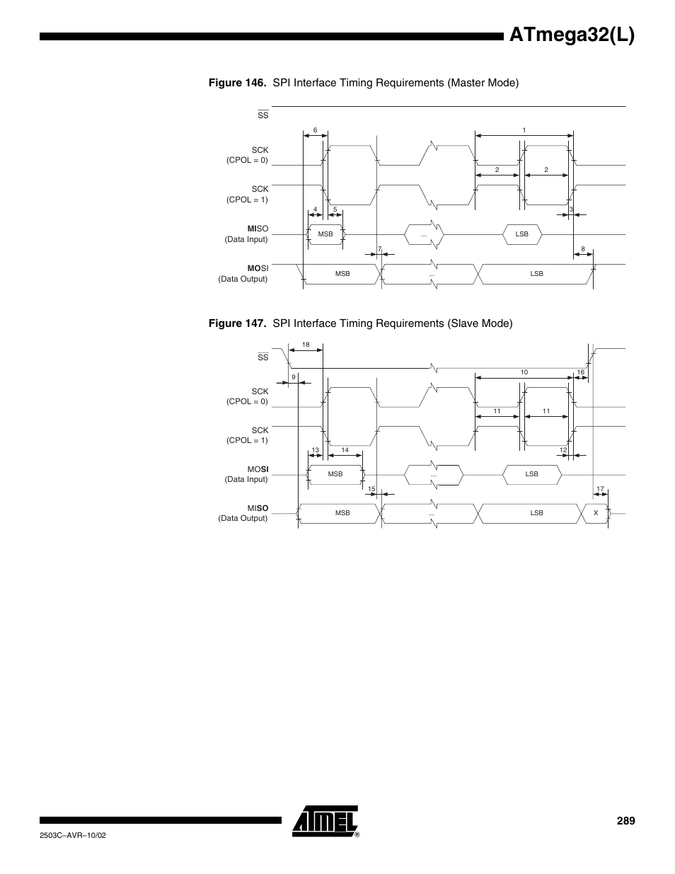 Atmega32(l) | Rainbow Electronics ATmega32L User Manual | Page 289 / 313