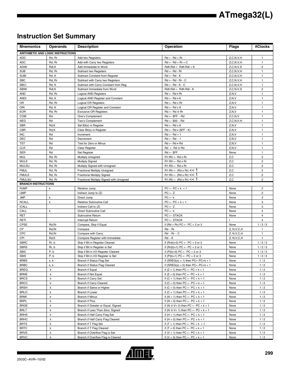 Instruction set summary, Atmega32(l) | Rainbow Electronics ATmega32L User Manual | Page 299 / 313