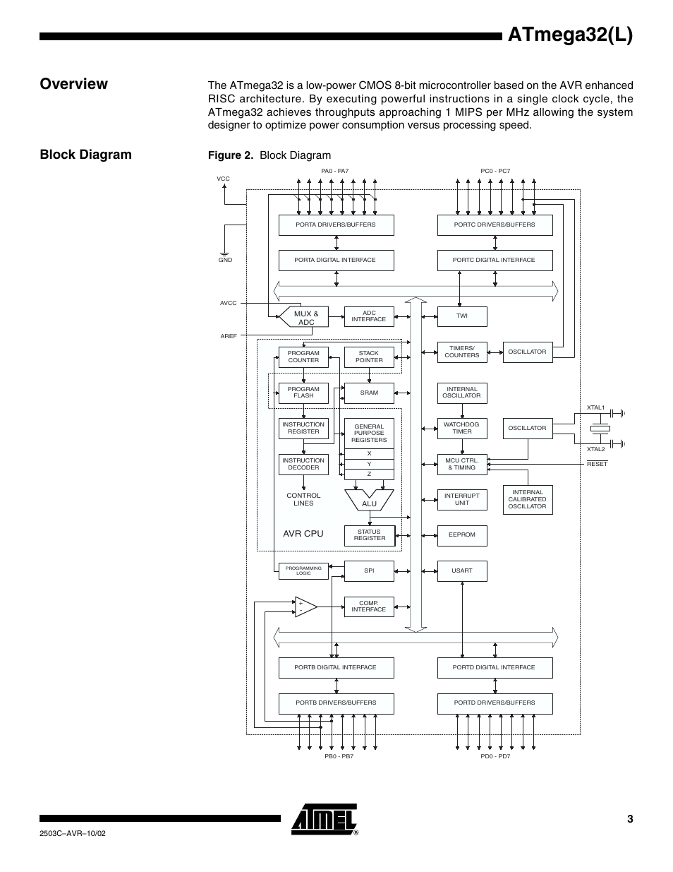 Overview, Block diagram, Atmega32(l) | Figure 2. block diagram | Rainbow Electronics ATmega32L User Manual | Page 3 / 313