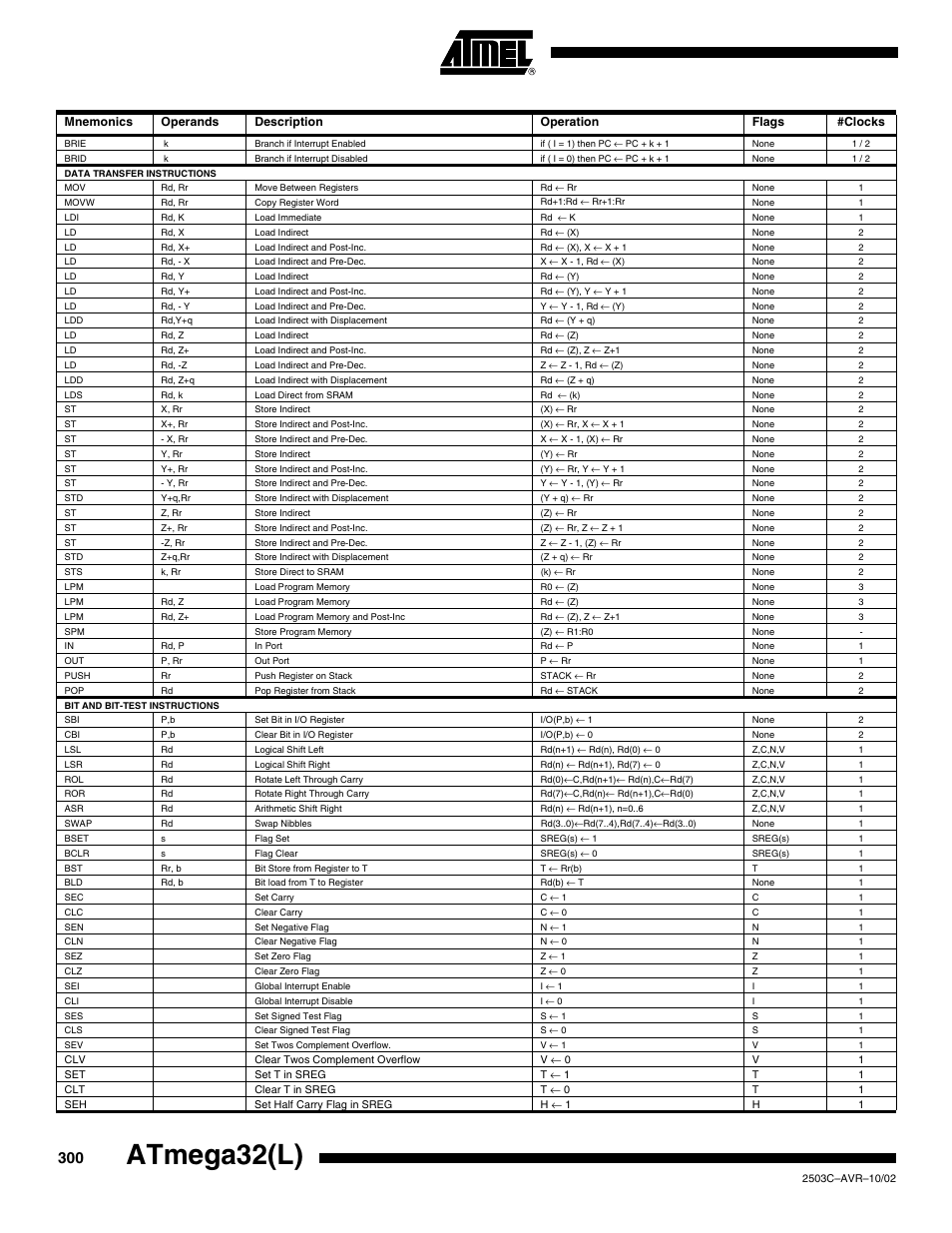 Atmega32(l) | Rainbow Electronics ATmega32L User Manual | Page 300 / 313