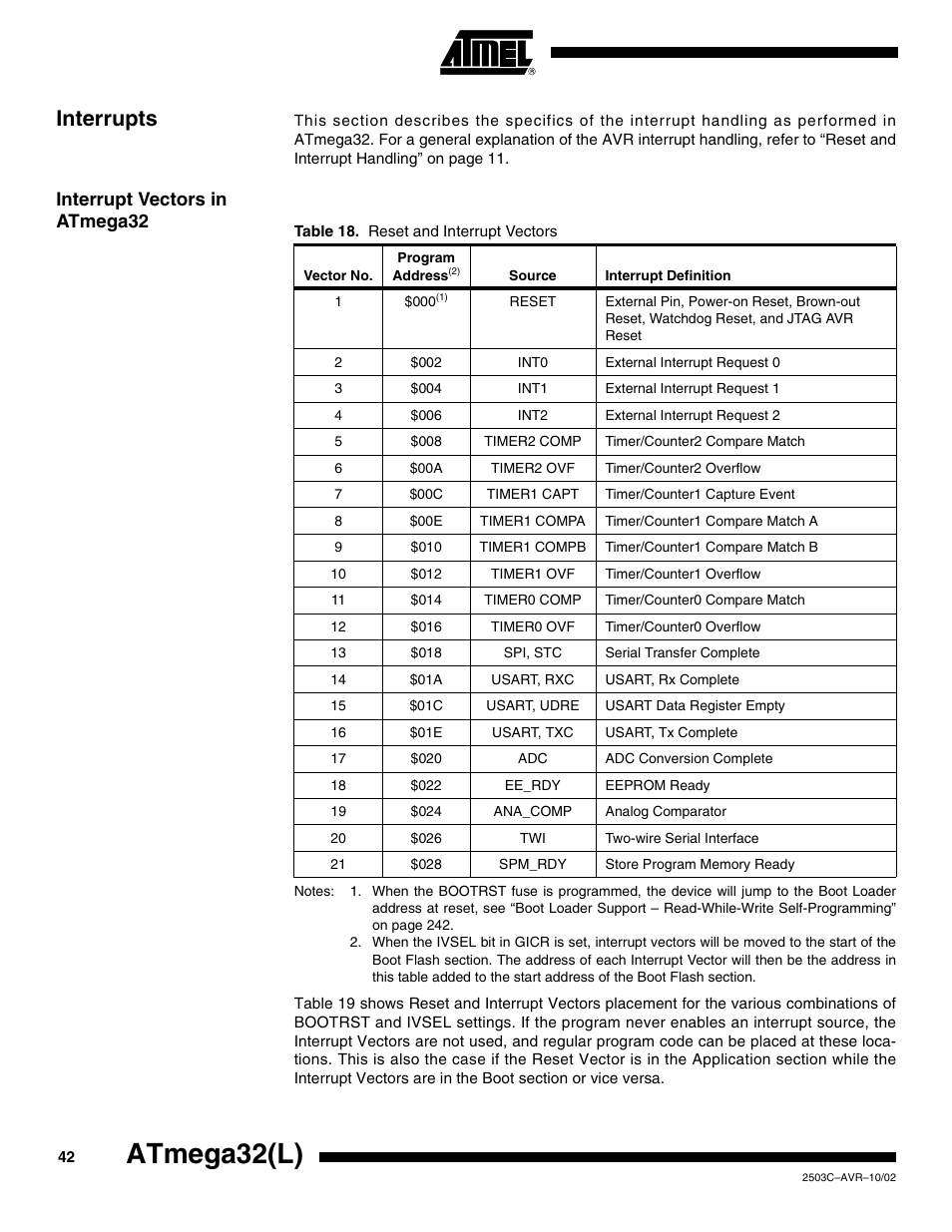 Interrupts, Interrupt vectors in atmega32, Atmega32(l) | Rainbow Electronics ATmega32L User Manual | Page 42 / 313