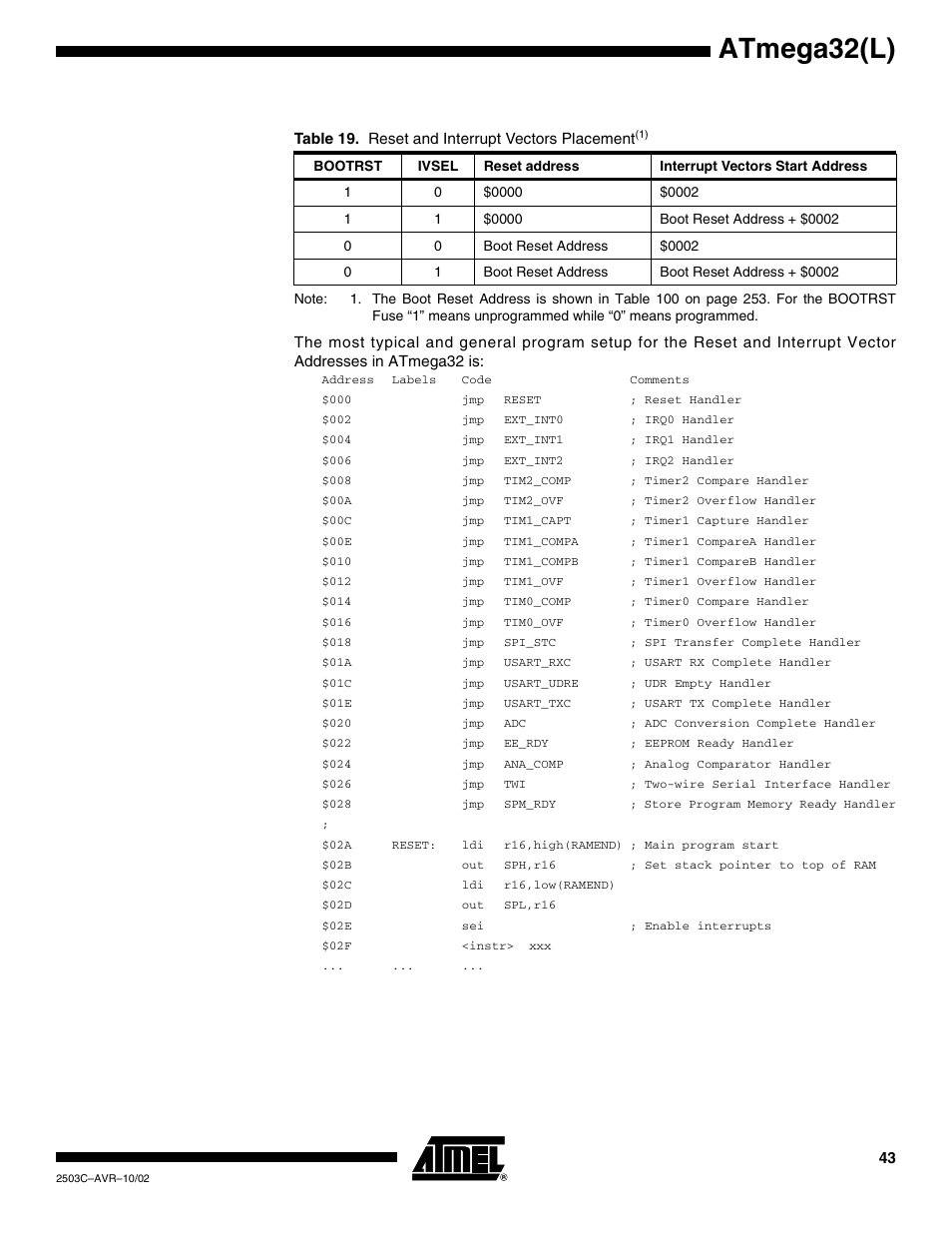 Atmega32(l) | Rainbow Electronics ATmega32L User Manual | Page 43 / 313