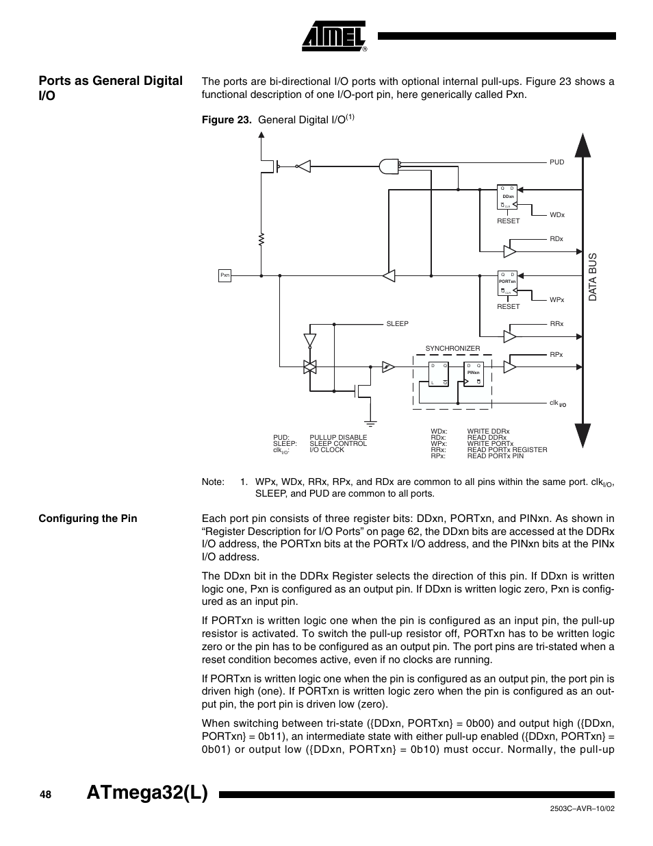 Ports as general digital i/o, Configuring the pin, Atmega32(l) | Sleep, and pud are common to all ports, Data b u s | Rainbow Electronics ATmega32L User Manual | Page 48 / 313