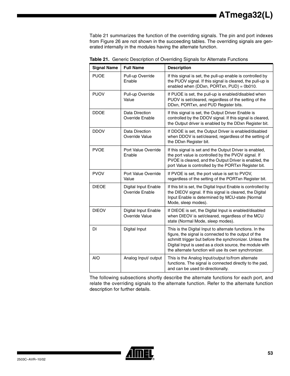 Atmega32(l) | Rainbow Electronics ATmega32L User Manual | Page 53 / 313