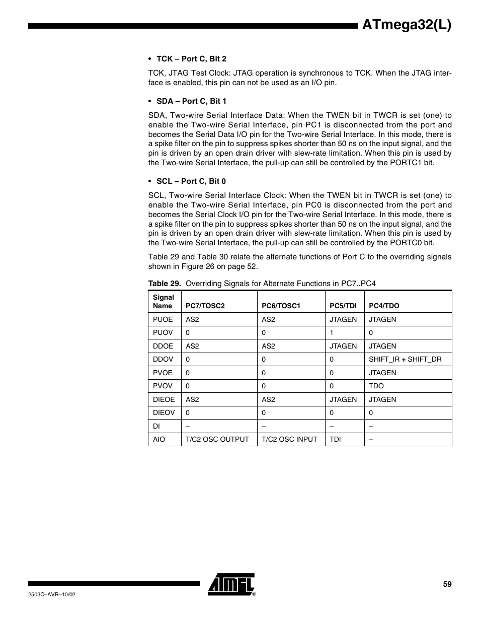 Atmega32(l) | Rainbow Electronics ATmega32L User Manual | Page 59 / 313