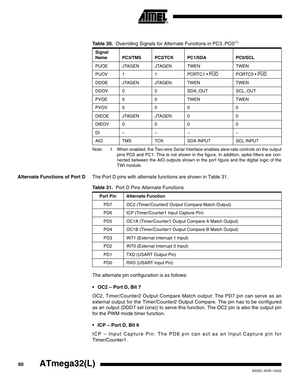 Alternate functions of port d, Atmega32(l) | Rainbow Electronics ATmega32L User Manual | Page 60 / 313