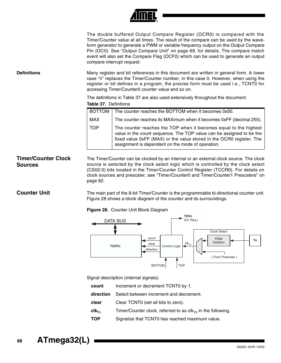 Definitions, Timer/counter clock sources, Counter unit | Atmega32(l) | Rainbow Electronics ATmega32L User Manual | Page 68 / 313