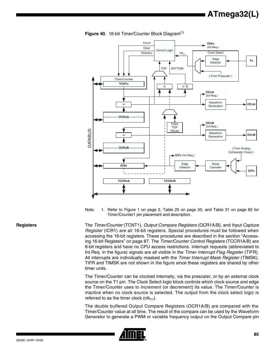 Registers, Atmega32(l) | Rainbow Electronics ATmega32L User Manual | Page 85 / 313