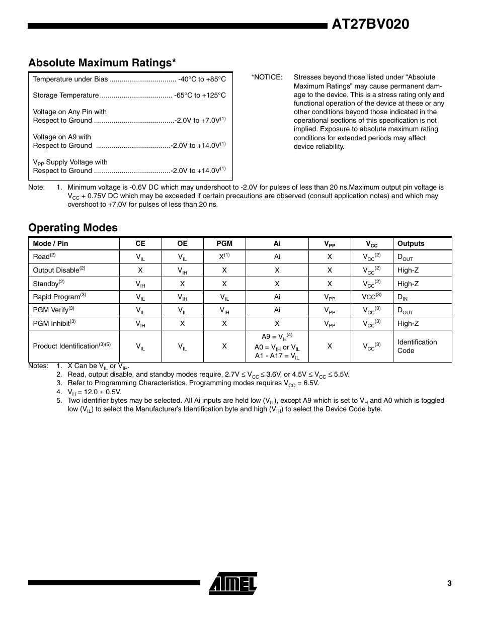 Absolute maximum ratings, Operating modes | Rainbow Electronics AT27BV020 User Manual | Page 3 / 12
