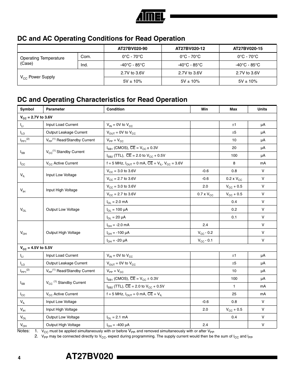 Dc and ac operating conditions for read operation | Rainbow Electronics AT27BV020 User Manual | Page 4 / 12