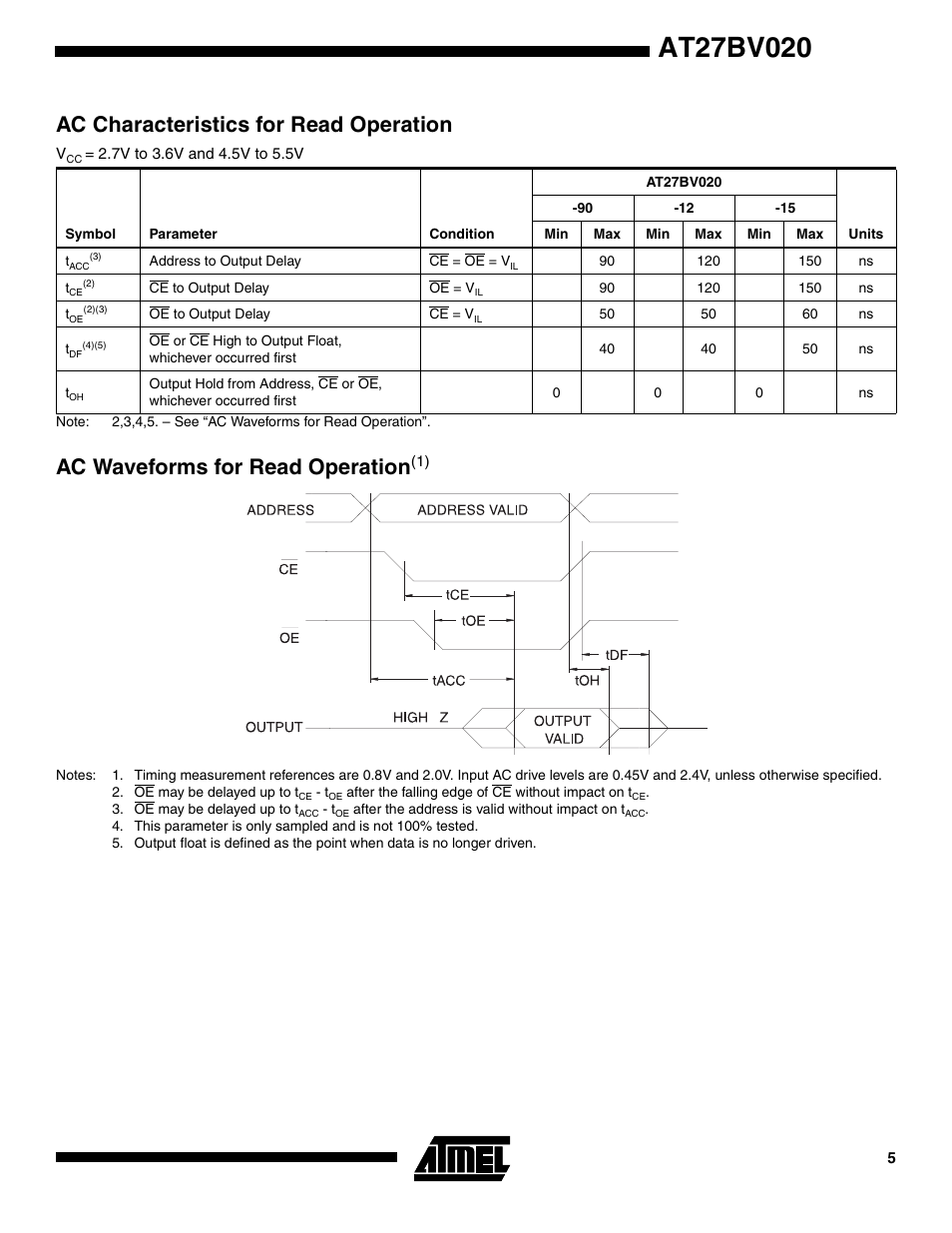 Ac characteristics for read operation, Ac waveforms for read operation(1), Ac waveforms for read operation | Rainbow Electronics AT27BV020 User Manual | Page 5 / 12