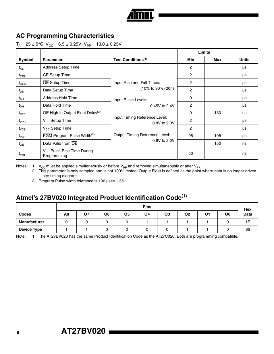 Ac programming characteristics | Rainbow Electronics AT27BV020 User Manual | Page 8 / 12