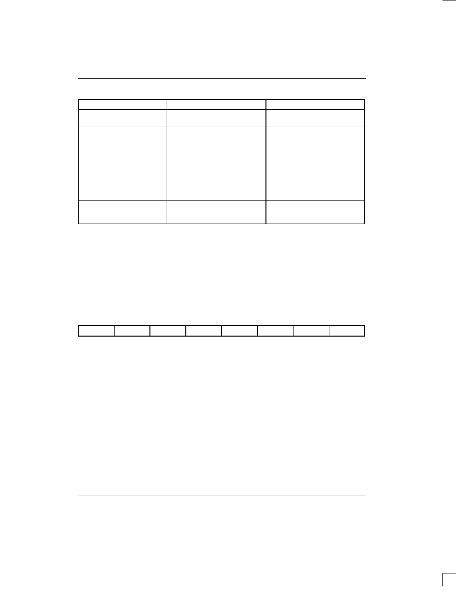 Rainbow Electronics DS2152 User Manual | Page 29 / 79