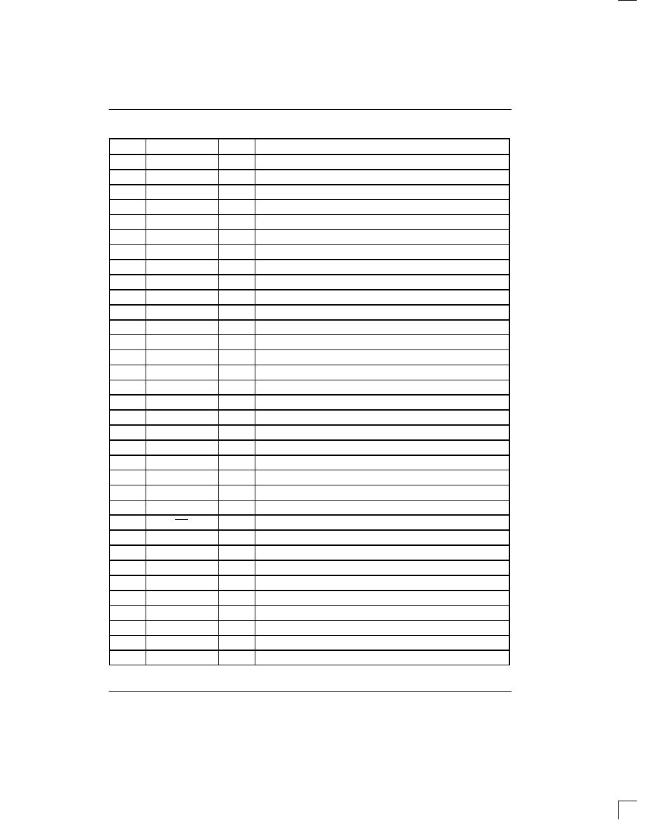 Rainbow Electronics DS2152 User Manual | Page 5 / 79