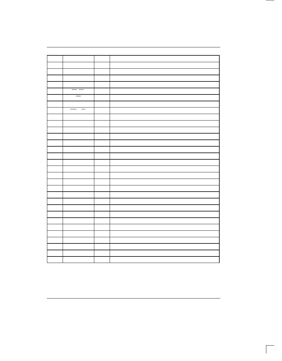 Rainbow Electronics DS2152 User Manual | Page 7 / 79