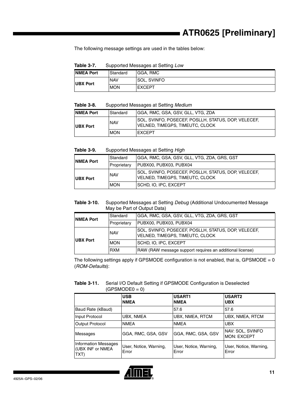 Atr0625 [preliminary | Rainbow Electronics ATR0625 User Manual | Page 11 / 26