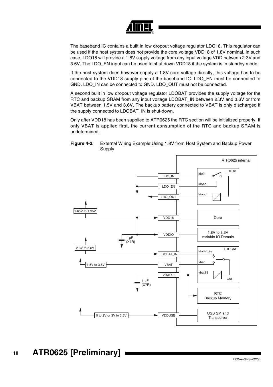Figure 4-2, Atr0625 [preliminary | Rainbow Electronics ATR0625 User Manual | Page 18 / 26