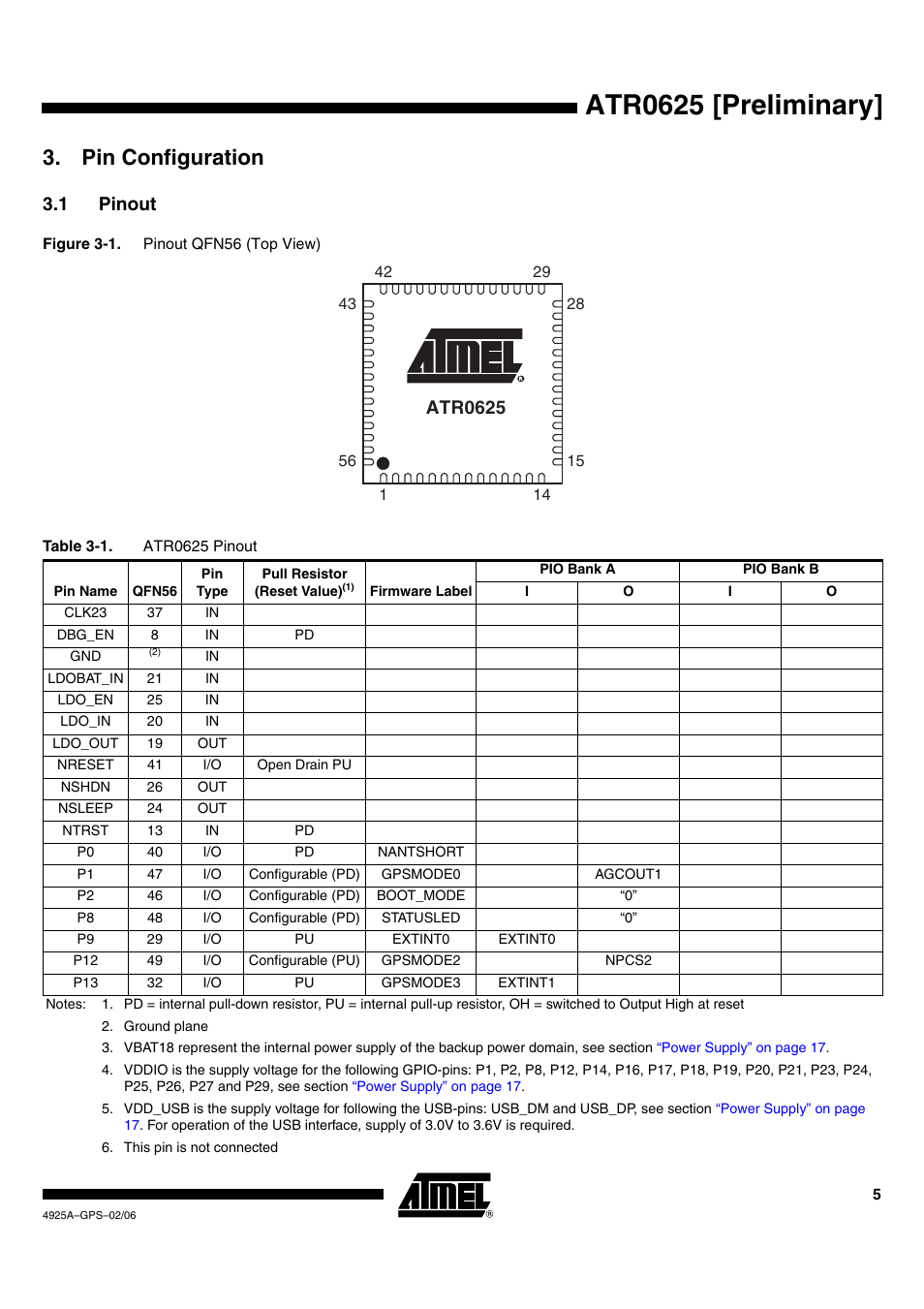 Atr0625 [preliminary, Pin configuration, 1 pinout | Atr0625 | Rainbow Electronics ATR0625 User Manual | Page 5 / 26