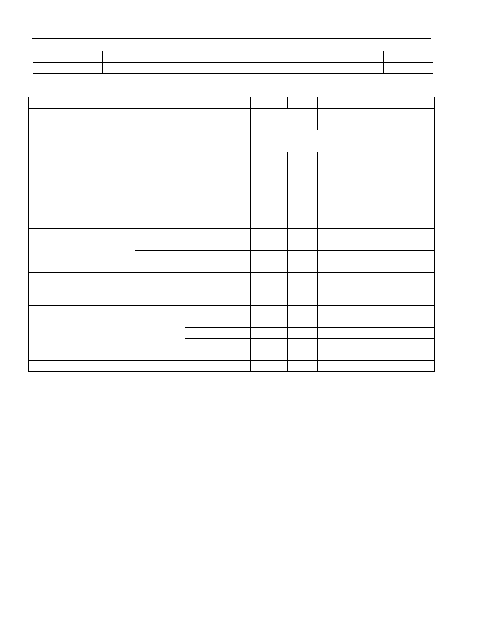 Recommended dc operating conditions, 7v to 5.5v) | Rainbow Electronics DS1624 User Manual | Page 13 / 16