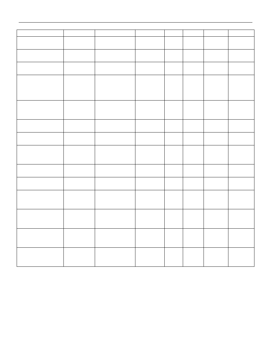 7v to 5.5v) | Rainbow Electronics DS1624 User Manual | Page 14 / 16