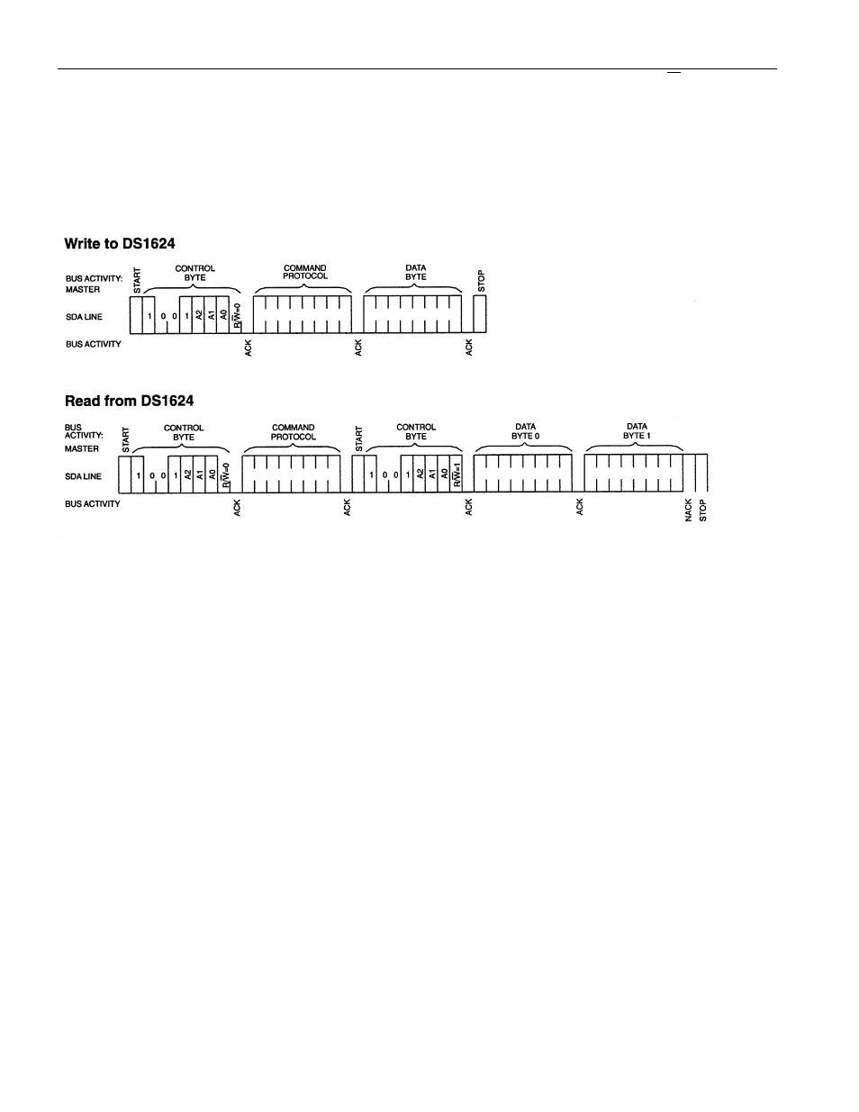 Rainbow Electronics DS1624 User Manual | Page 5 / 16