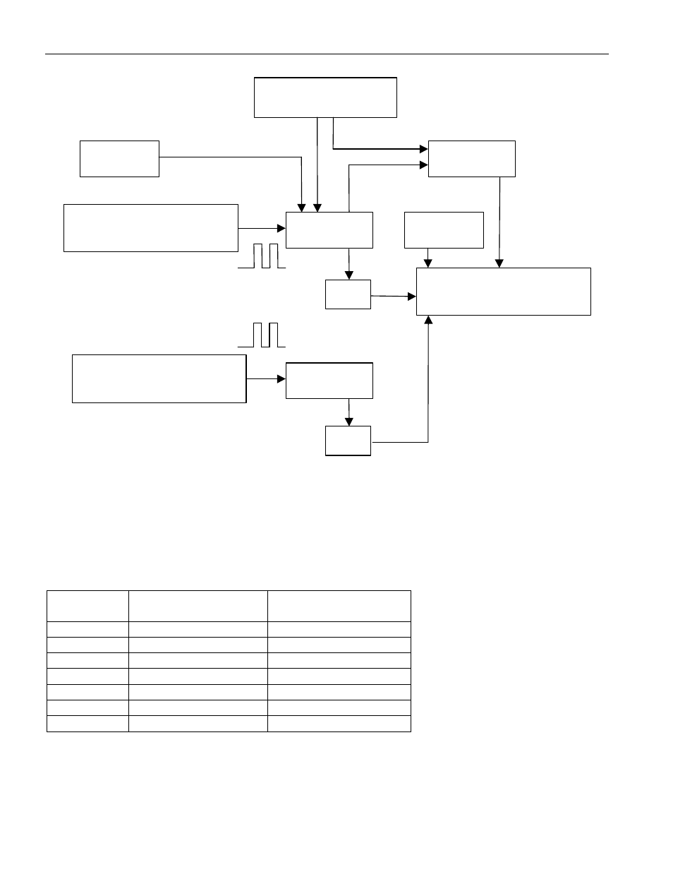 Temperature measuring circuitry figure 4, Temperature/data relationships table 2 | Rainbow Electronics DS1624 User Manual | Page 6 / 16