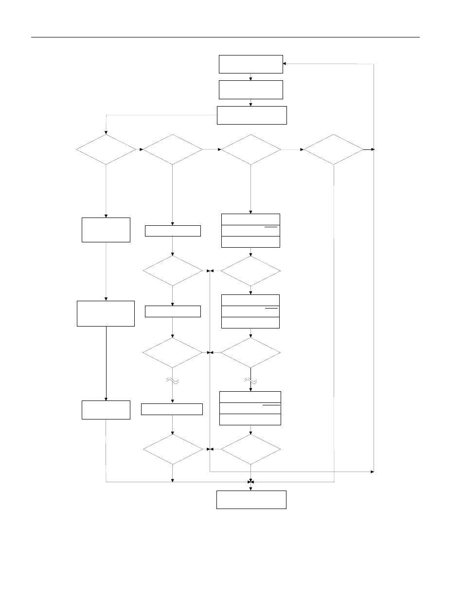 Rom functions flow chart figure 7 | Rainbow Electronics DS1904 User Manual | Page 8 / 12