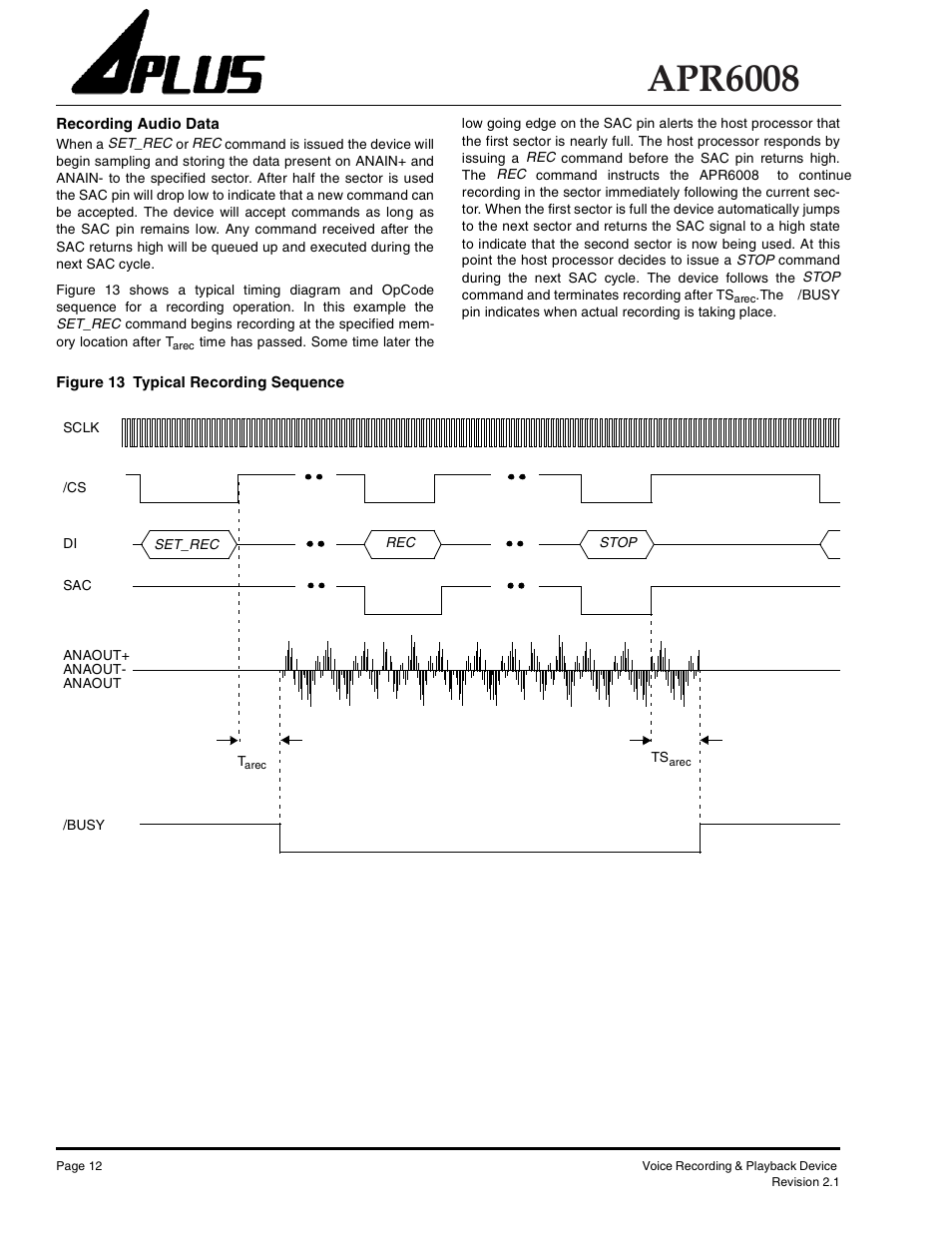 Apr6008 | Rainbow Electronics APR6008 User Manual | Page 12 / 23