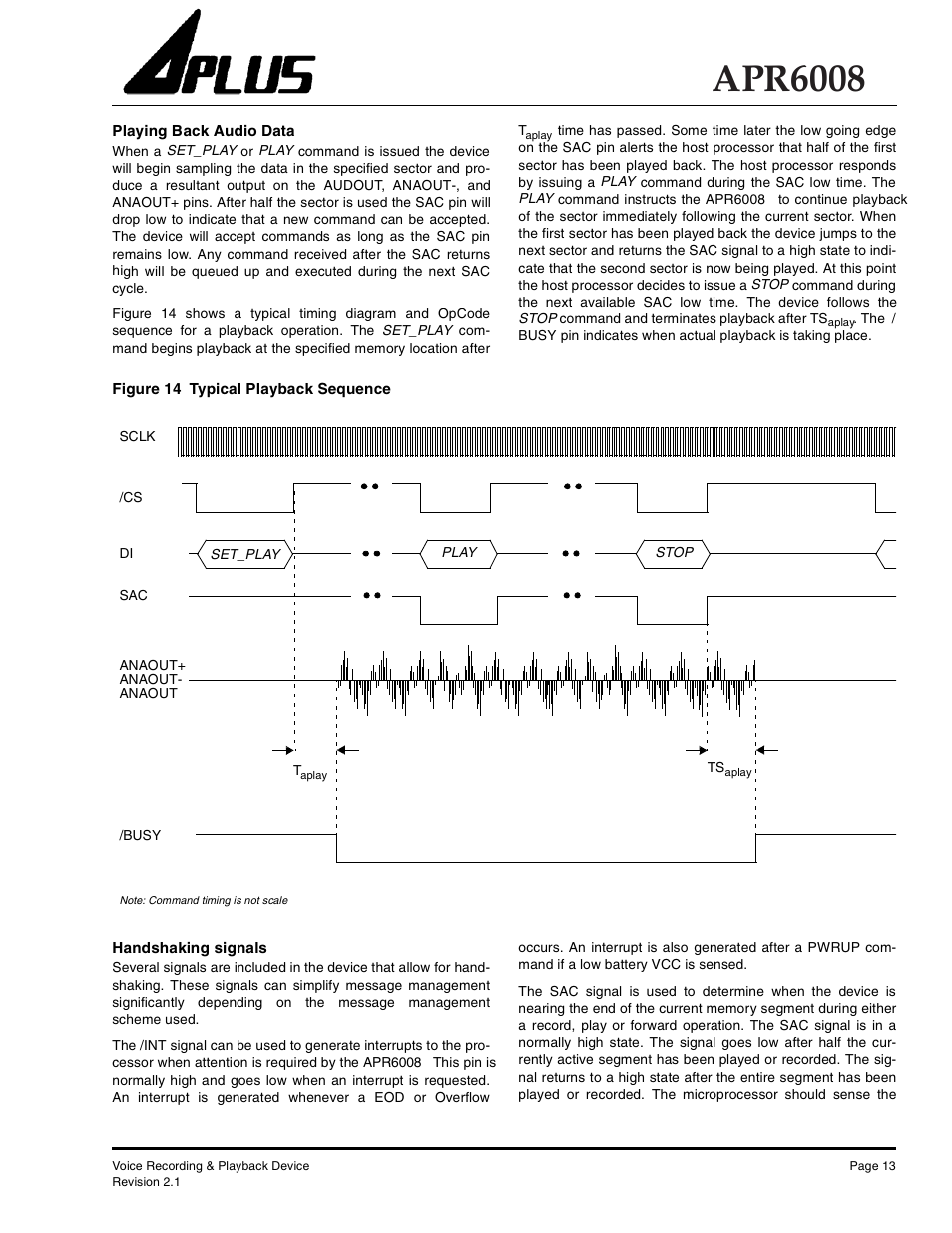 Apr6008 | Rainbow Electronics APR6008 User Manual | Page 13 / 23