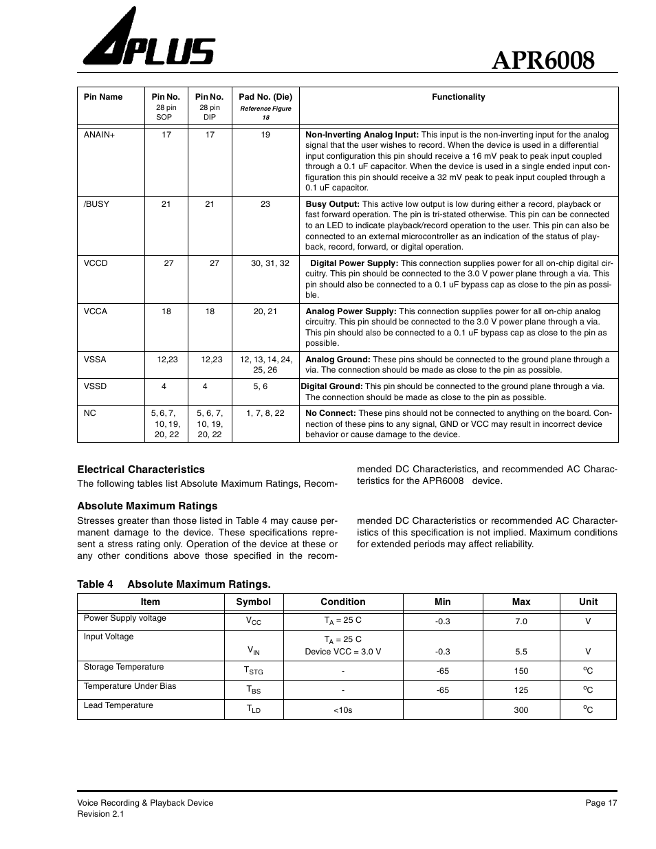 Apr6008 | Rainbow Electronics APR6008 User Manual | Page 17 / 23