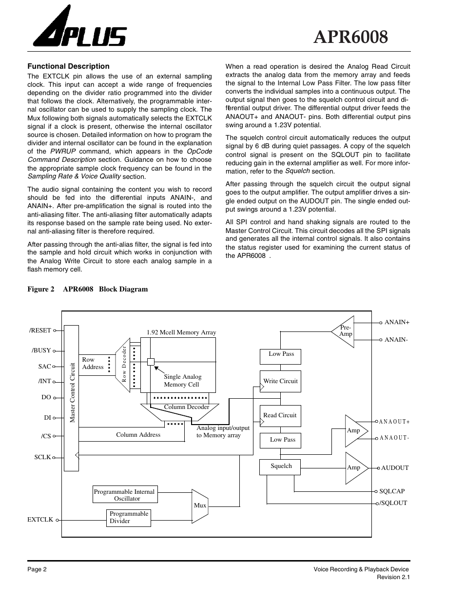Apr6008 | Rainbow Electronics APR6008 User Manual | Page 2 / 23