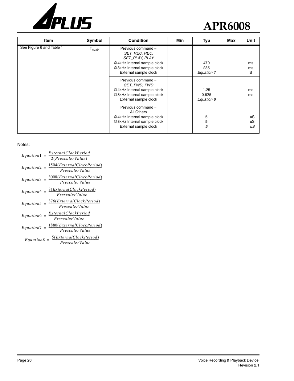 Apr6008 | Rainbow Electronics APR6008 User Manual | Page 20 / 23