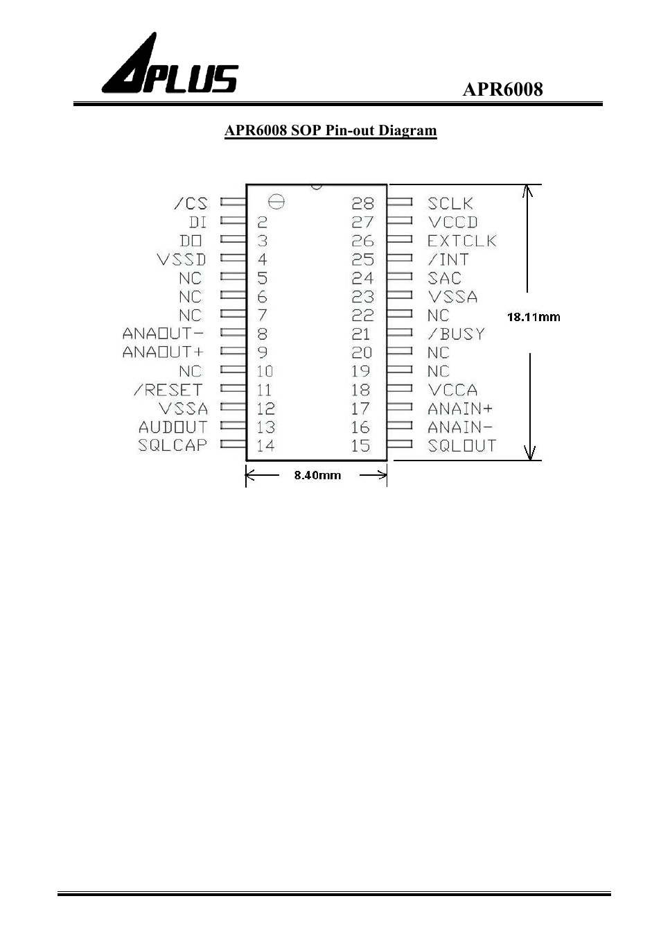 Apr6008 | Rainbow Electronics APR6008 User Manual | Page 23 / 23