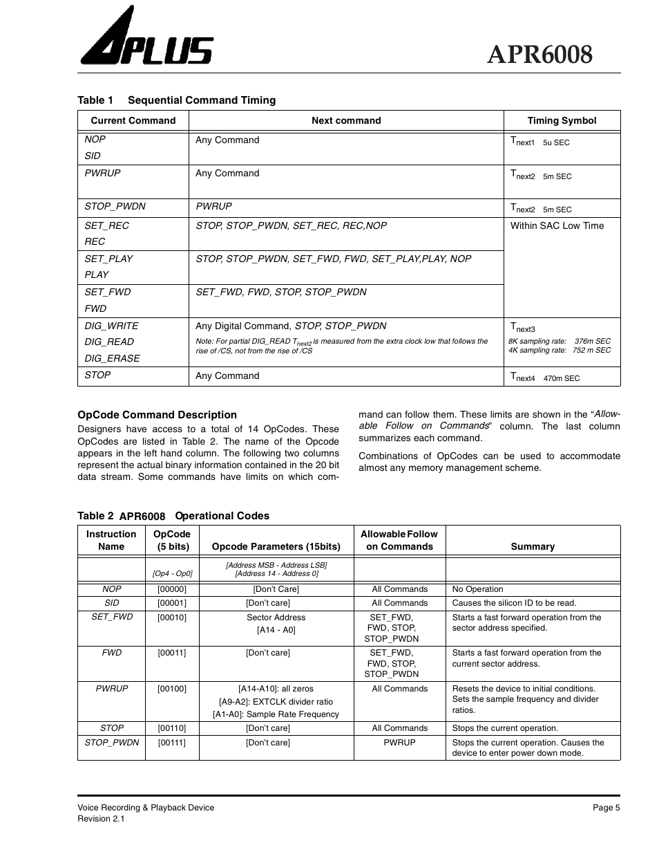Apr6008 | Rainbow Electronics APR6008 User Manual | Page 5 / 23
