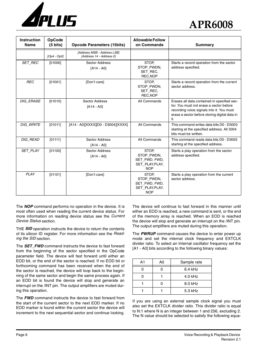 Apr6008 | Rainbow Electronics APR6008 User Manual | Page 6 / 23