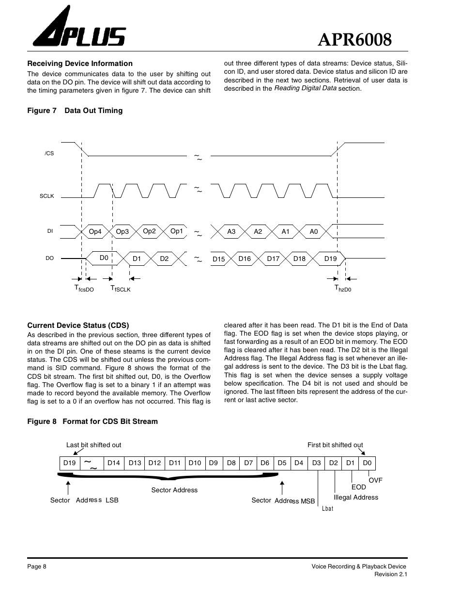 Apr6008 | Rainbow Electronics APR6008 User Manual | Page 8 / 23