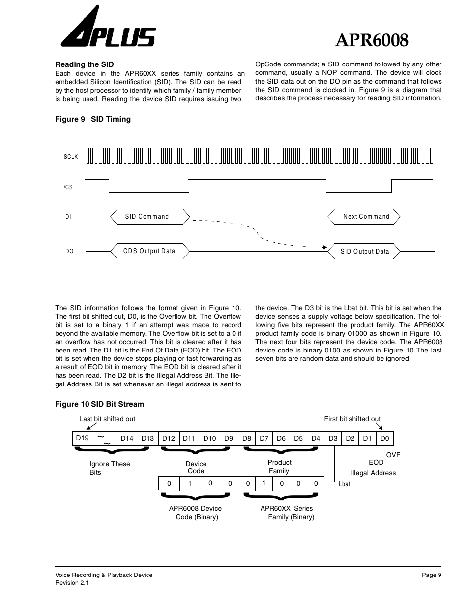 Apr6008 | Rainbow Electronics APR6008 User Manual | Page 9 / 23
