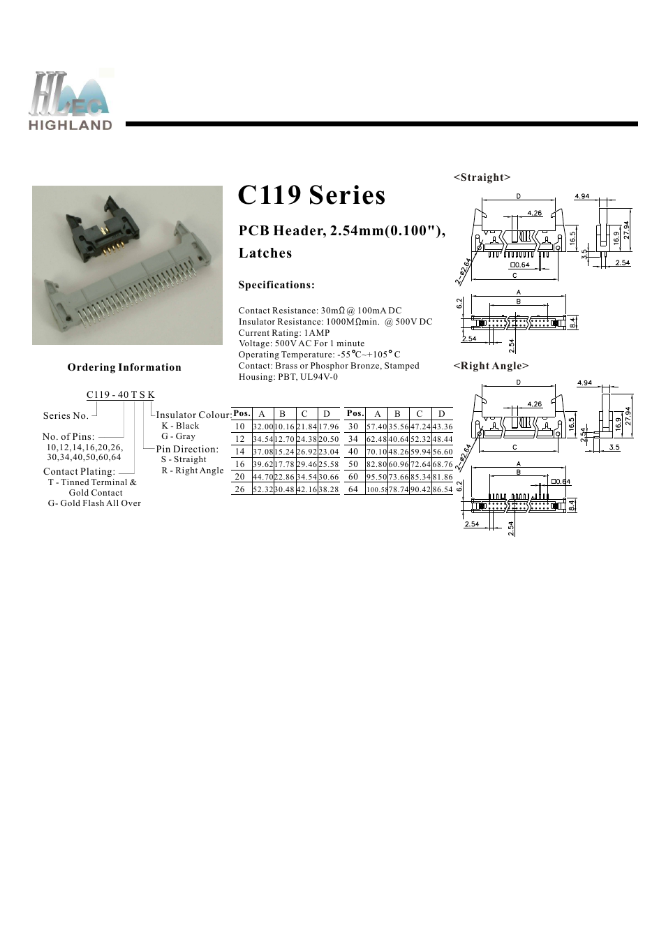 Rainbow Electronics C119 Series User Manual | 1 page