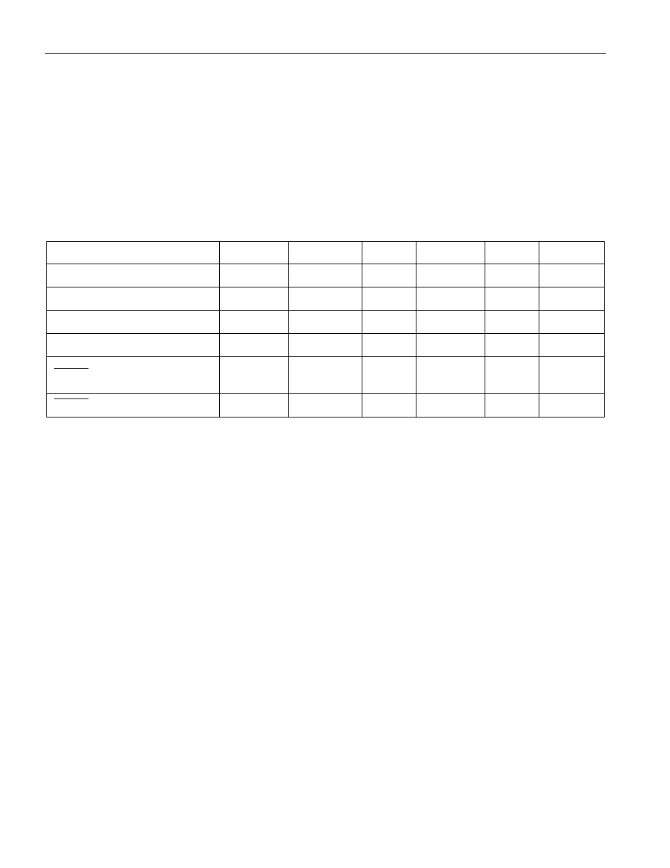 Absolute maximum ratings | Rainbow Electronics DS1846 User Manual | Page 12 / 16