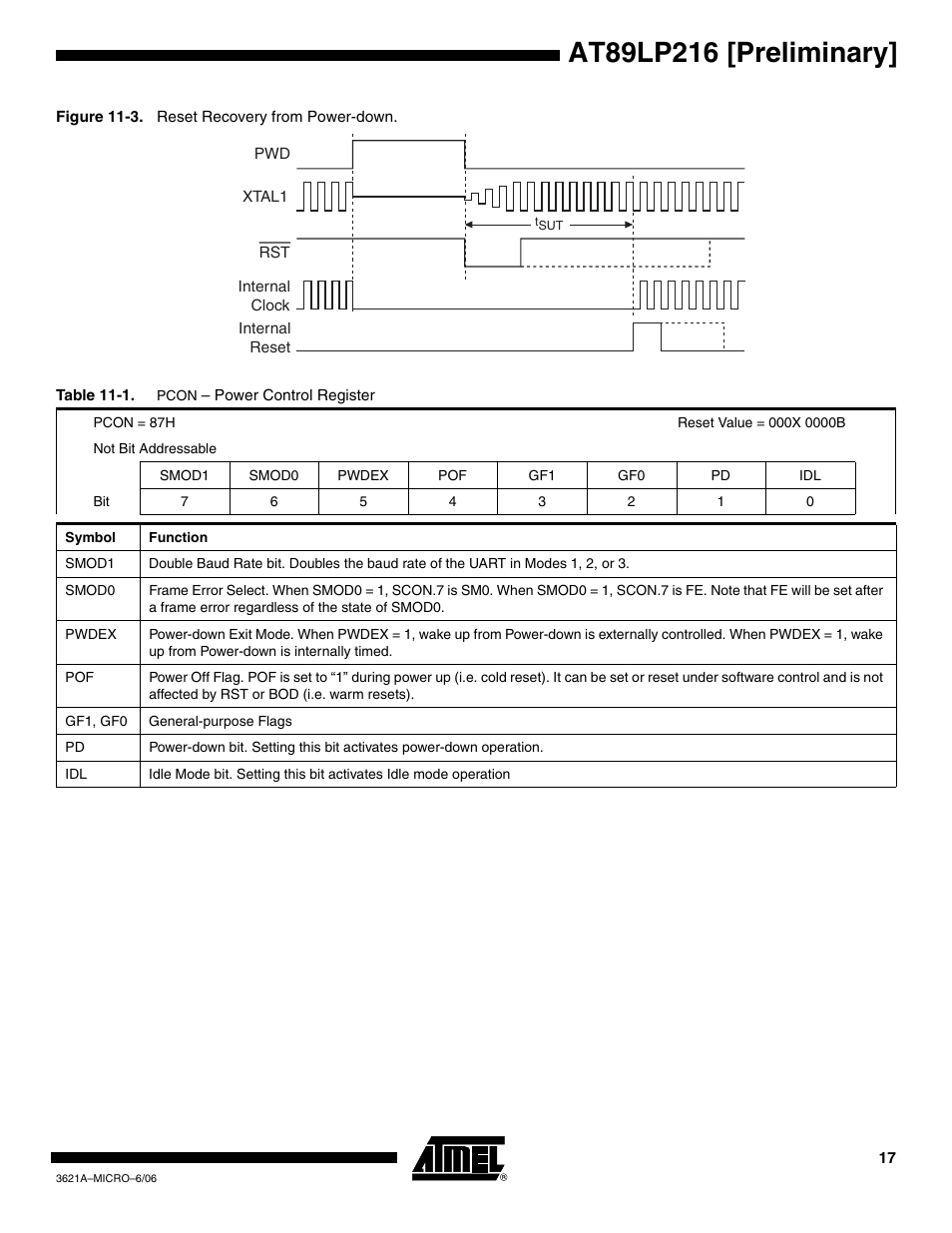 Figure 11-3 | Rainbow Electronics AT89LP216 User Manual | Page 17 / 90