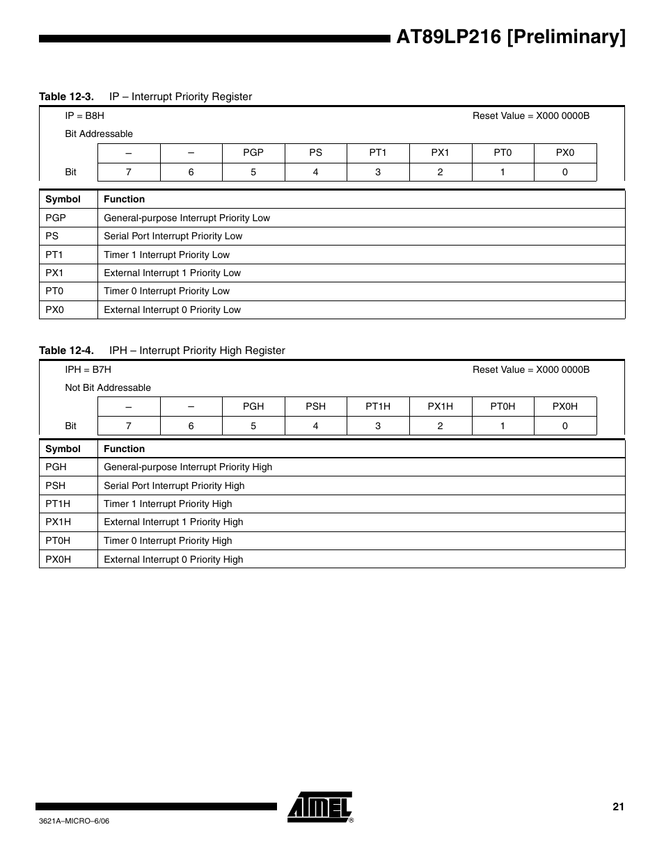 Rainbow Electronics AT89LP216 User Manual | Page 21 / 90