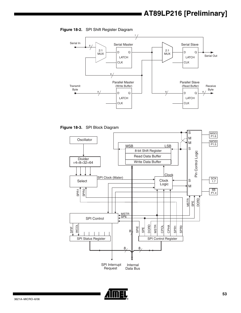 Rainbow Electronics AT89LP216 User Manual | Page 53 / 90