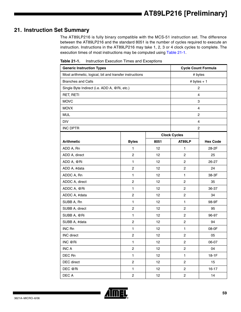 Instruction set summary, See “instruction set summary” on | Rainbow Electronics AT89LP216 User Manual | Page 59 / 90